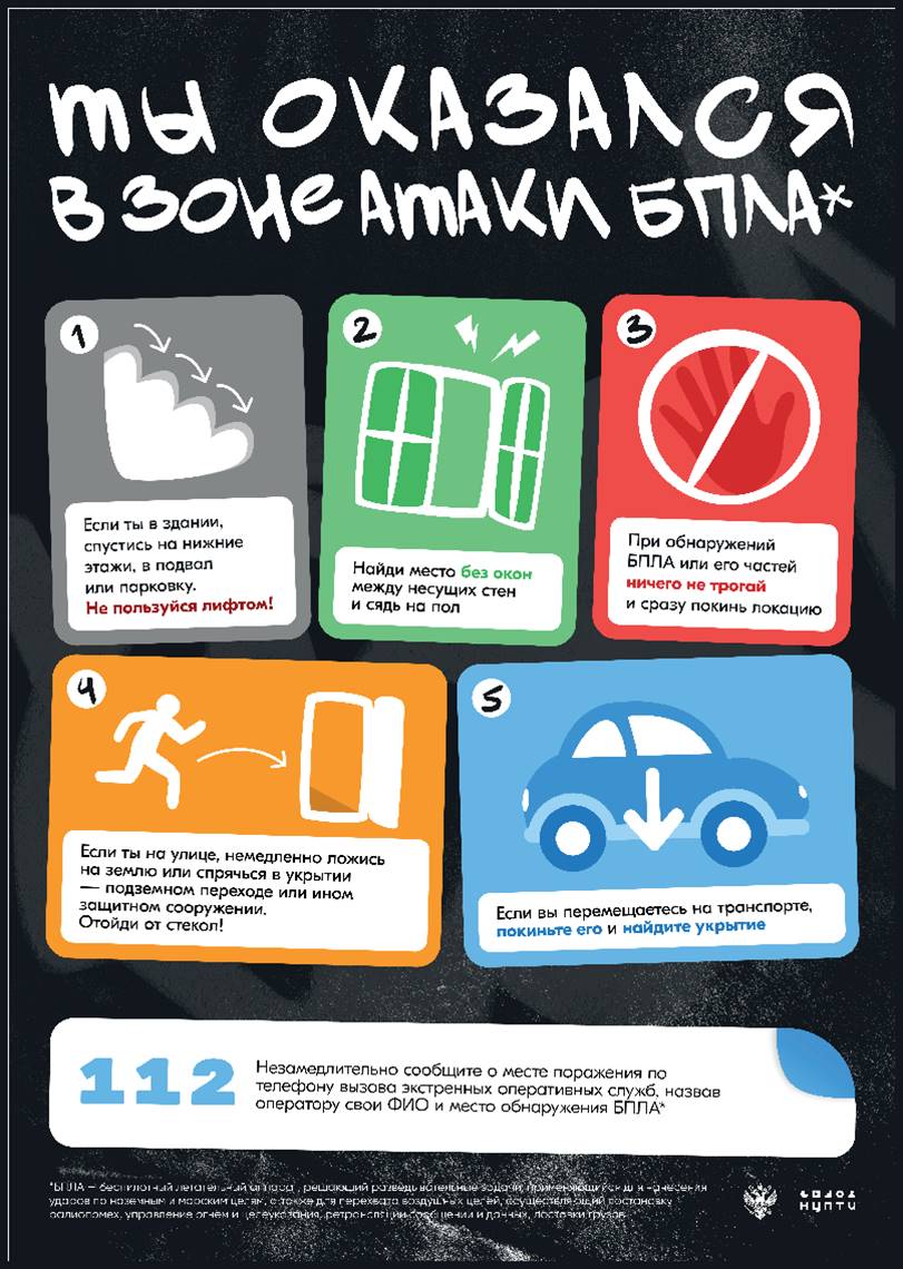 Плакаты.