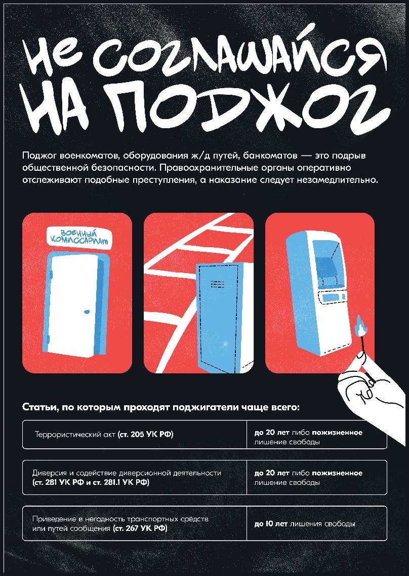Плакаты.